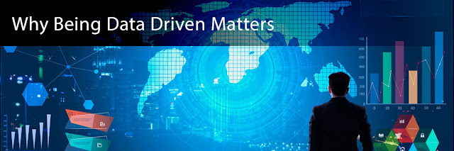 Business Intelligence for Business (1/5): Why Being Data Driven Matters